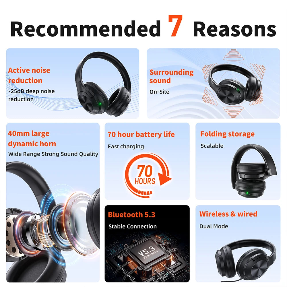 Wireless Headphones QERE E80 Bluetooth 5.3 ANC Noise Cancellation Hi-Res Audio Over Ear Headset 70 Hours Battery Life 40mm Driver - Sales Savvy Shop