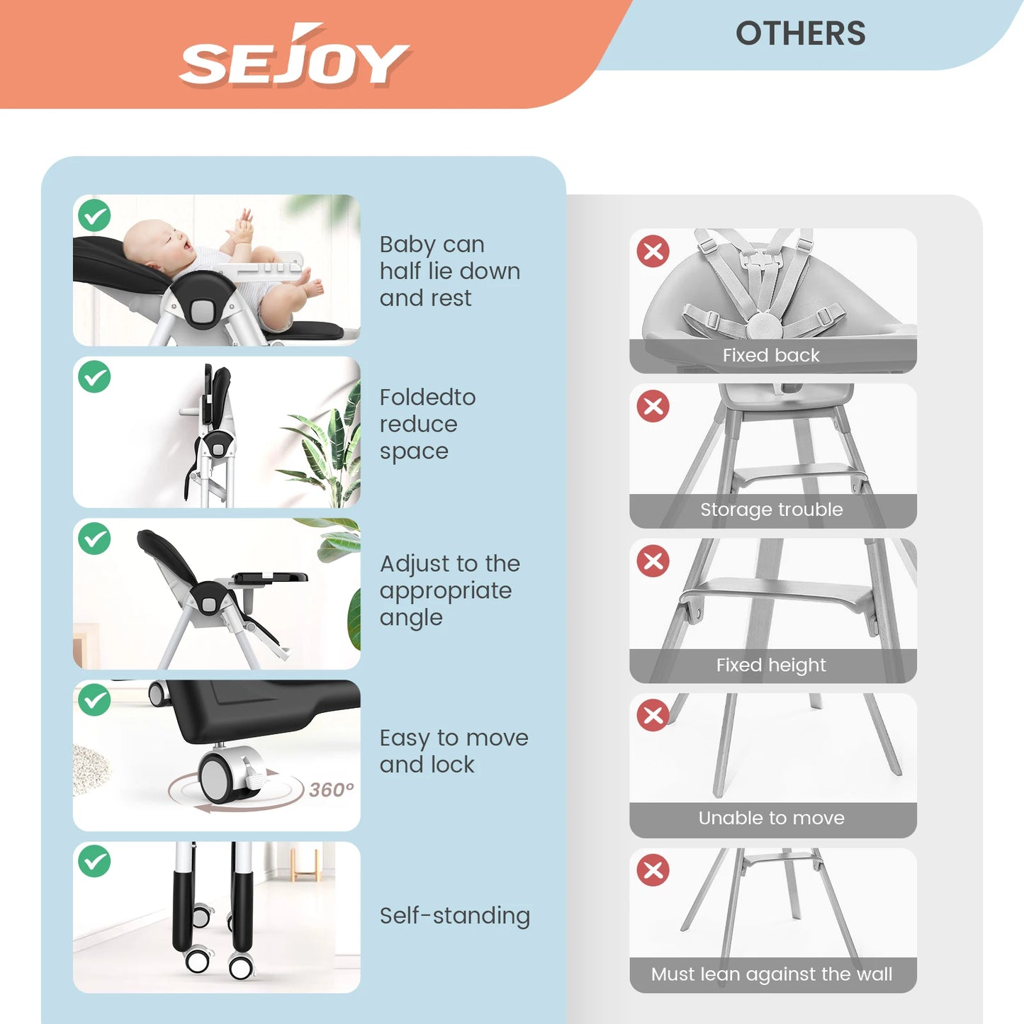 Sejoy Adjustable Baby High Chair with 5 Point Harness 3 Tier Tray and Wheels CE CPC Certified Children's Dining Chair - Sales Savvy Shop