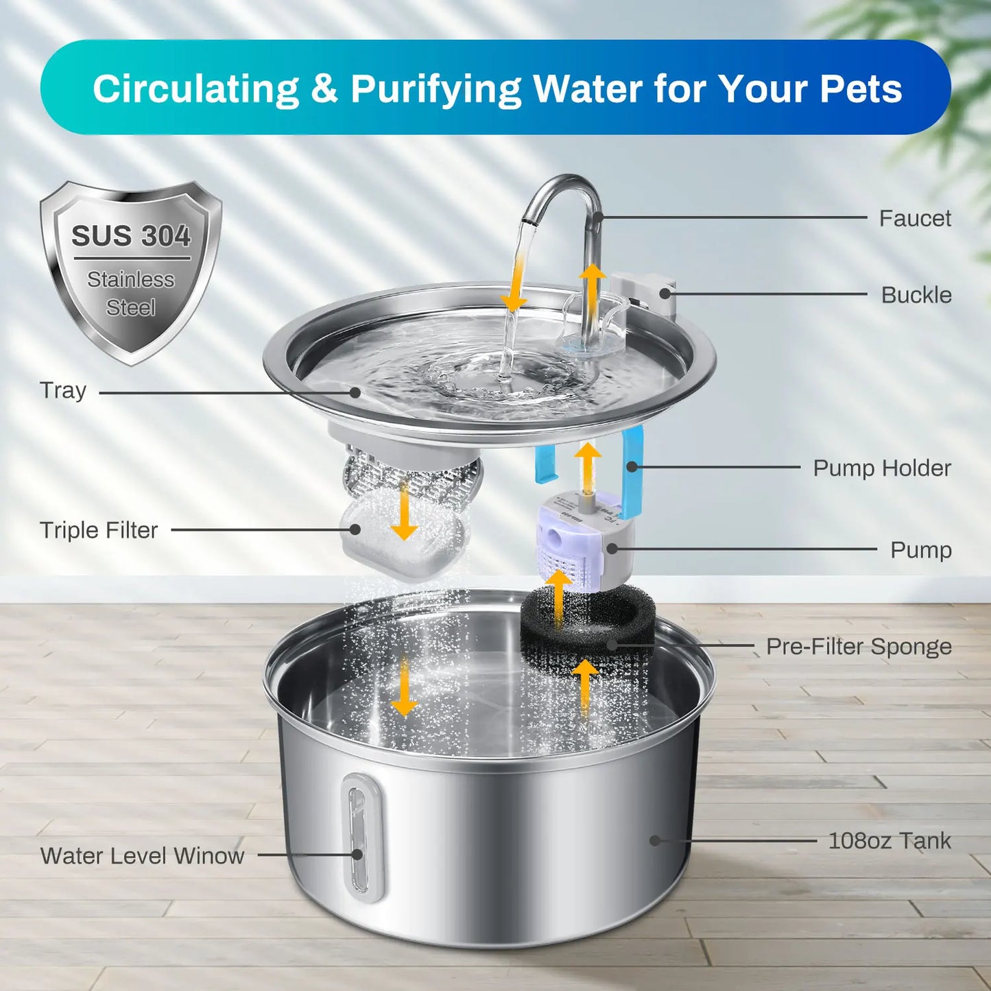 Cat Water Fountain Stainless Steel 108oz 3.2L Pet Water Fountain With Ultra Quiet Pump Filtration System Water Level Window - Sales Savvy Shop